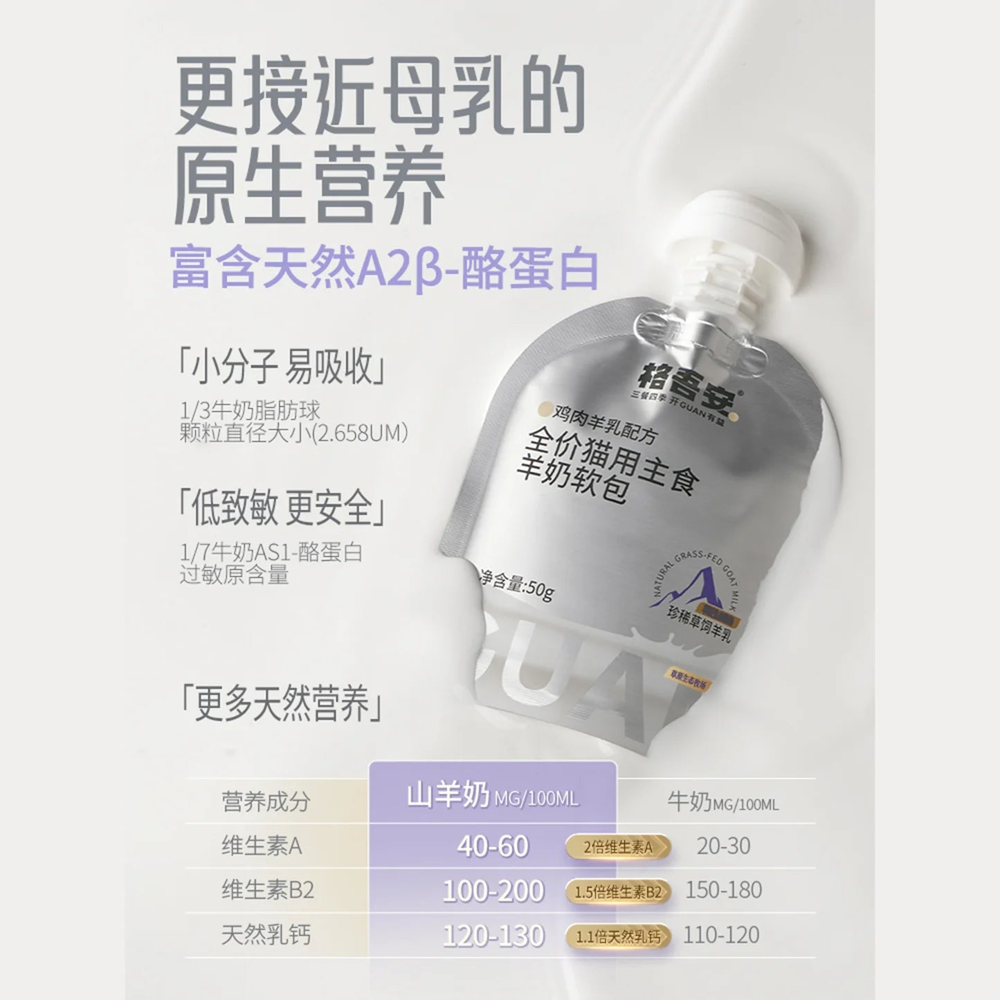 GUÀN Goat Milk Complete Meal Pouch