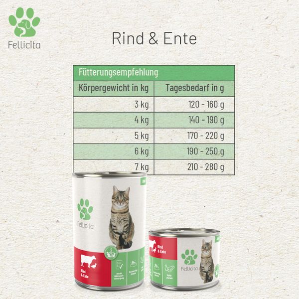 Fellicita Canned Cat Food