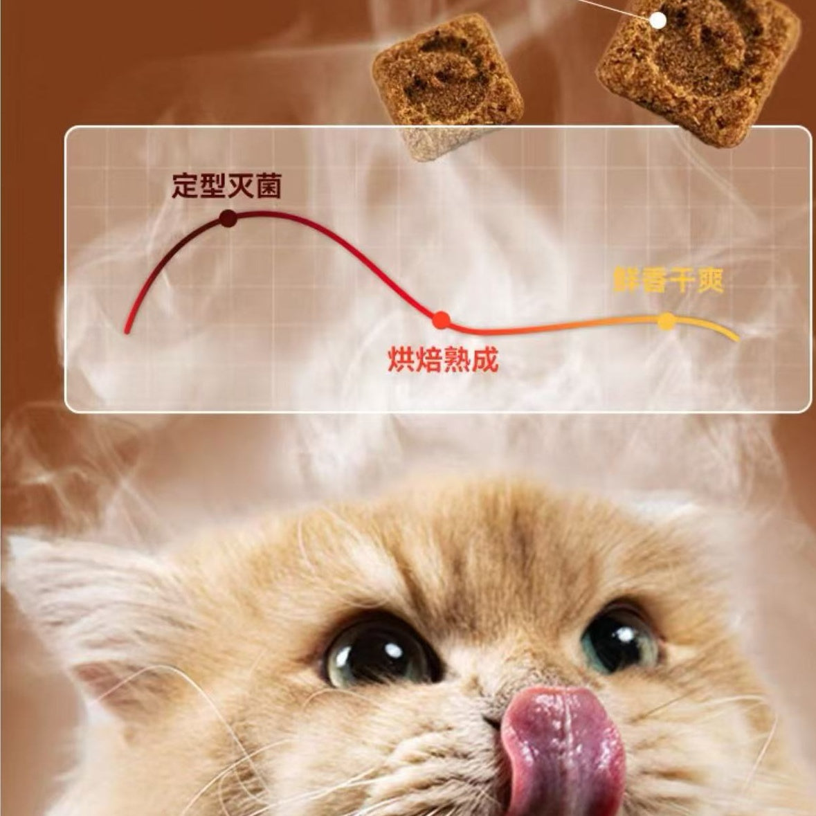 Golden Tales Grain-Free Baked Raw Diet Complete Dry Food for Cats